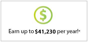 Earn up to $40,240* Accounting Associate Degree