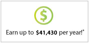 Earn up to $40,390 per year* Online Human Resources Associate Degree