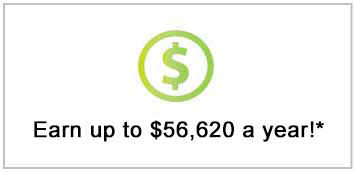 Earn up to $55,810* Online Business Management Associate Course