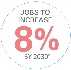 Patient Care Technician job demand to increase Patient Care Technician Jobs to Increase