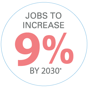 Medical Coding and Billing job demand to increase Medical Coding and Billing Jobs to Increase