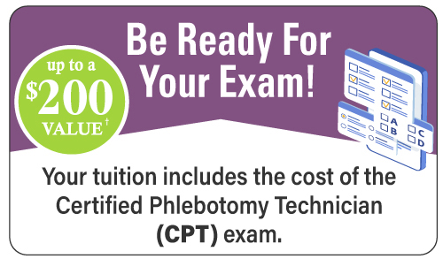Be Ready for Your CPT Exam Be Ready for your exams