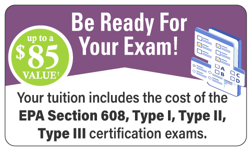 Be Ready for your Type I EPA Exam Type I EPA Exam