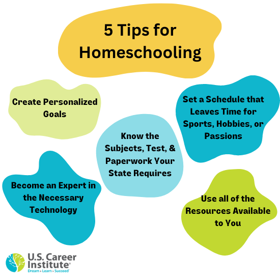 5 Tips for Homeschooling