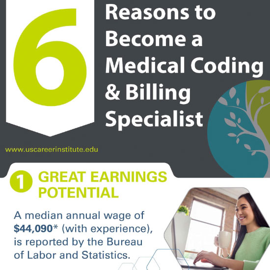 Top 6 Reasons To Become a  Medical Coding and Billing Specialist