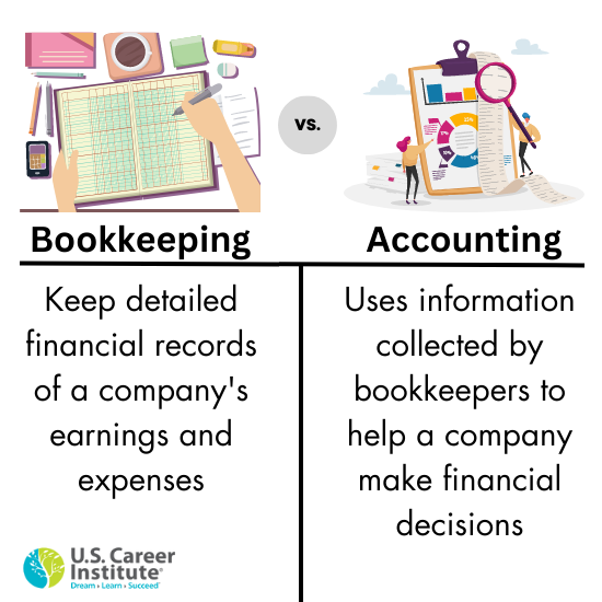 What's the Difference Between Accounting and Bookkeeping?