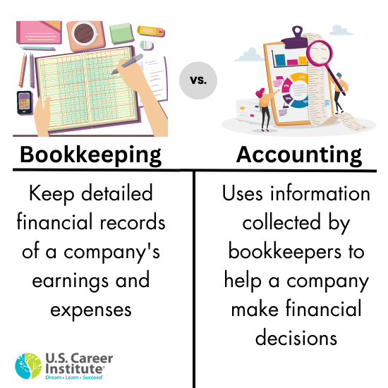 Difference between bookkeeping and accounting