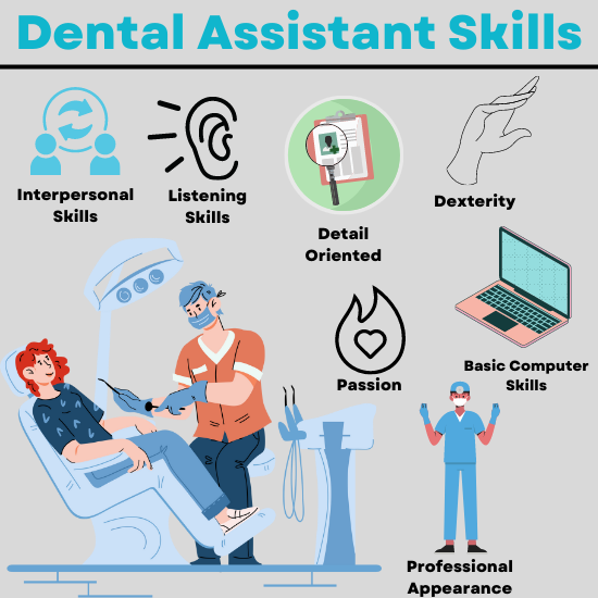 Dental Assistant Skills