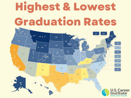 Highest and Lowest Graduation Rates