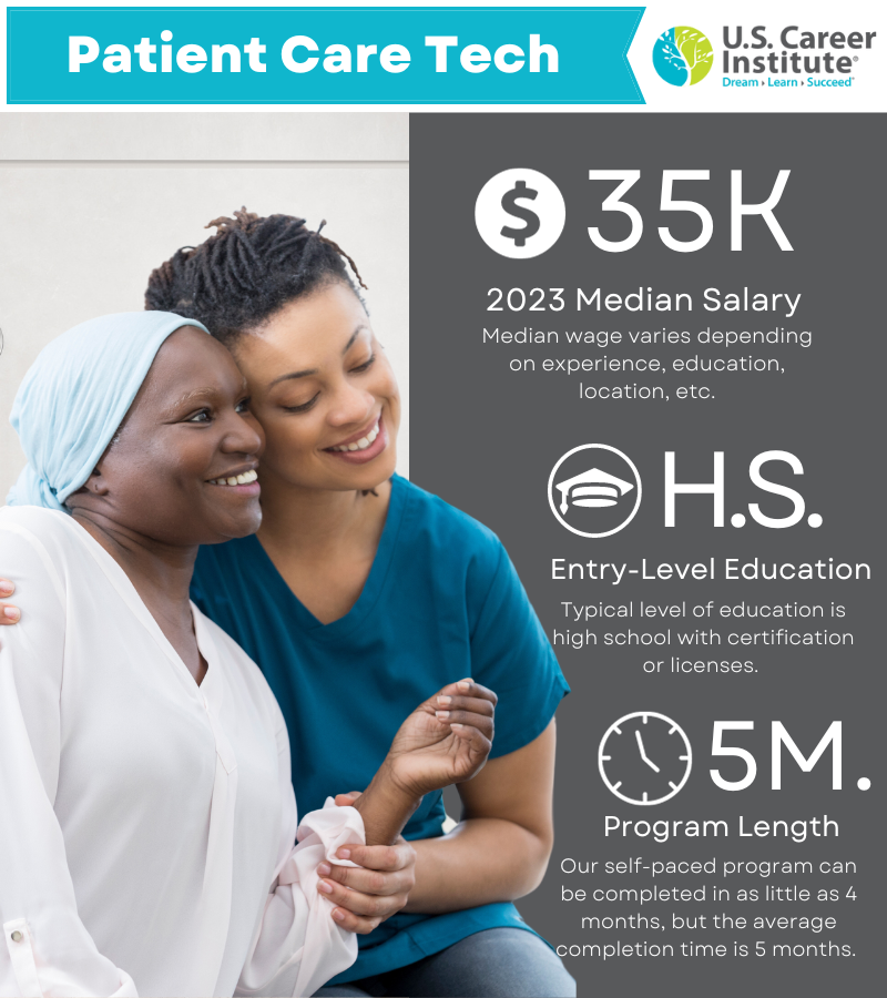 What Does A Patient Care Tech Make