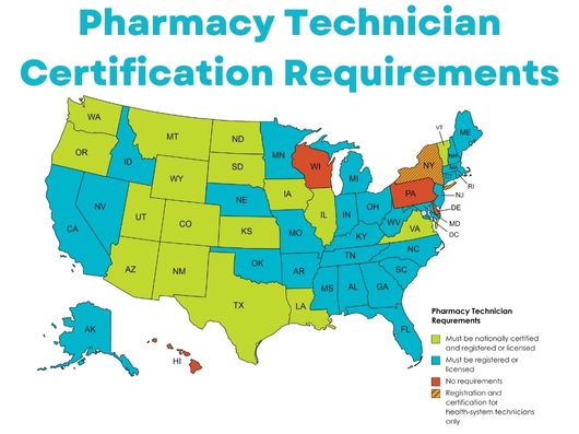 Pharm tech requirements by state