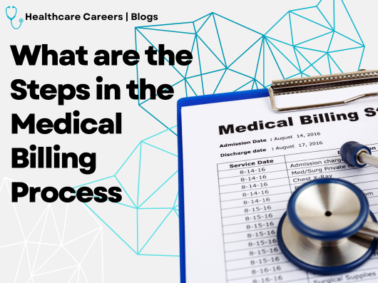 Steps in Medical Billing Process