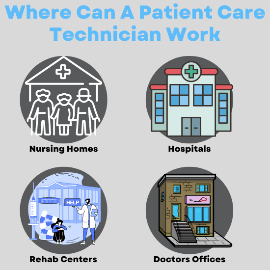 Where does a Patient Care Tech Work