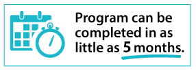 Medical Coding & Billing School