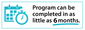 Medical Transcription School