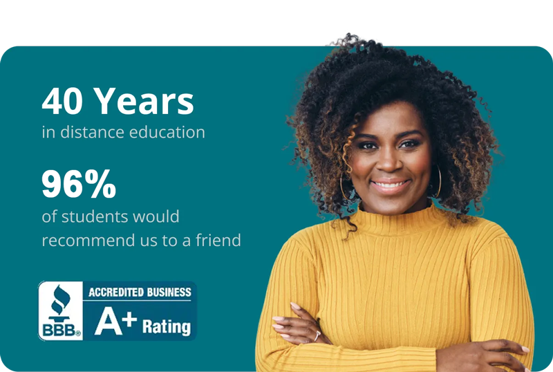 USCI Forty Years
