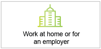 Work from home in an office Online Business Management Associate Program