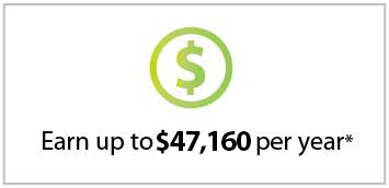 Online Criminal Justice Course Earnings