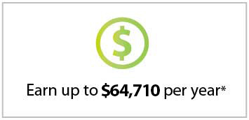 Online Insurance Adjuster Course